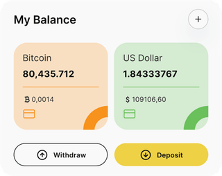 Corevault Custody automated trading solution dashboard overview