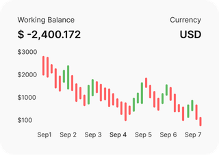 Professional traders analyzing financial markets on Corevault Custody